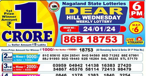agar tarike lottery sambad|Dear Lottery Sambad 24 Tarik Result 1 PM 6 PM 8 PM .